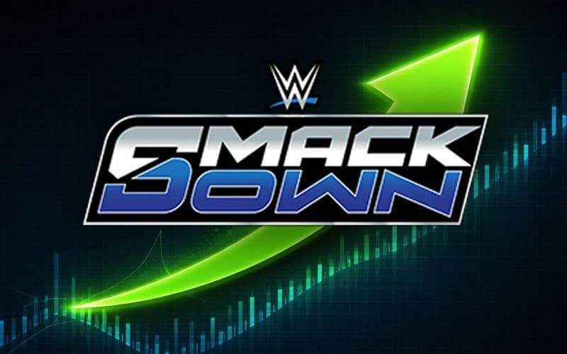 نسب مشاهدة WWE SmackDown تشهد ارتفاعا طفيفا في عرض 18 سبتمبر 2026