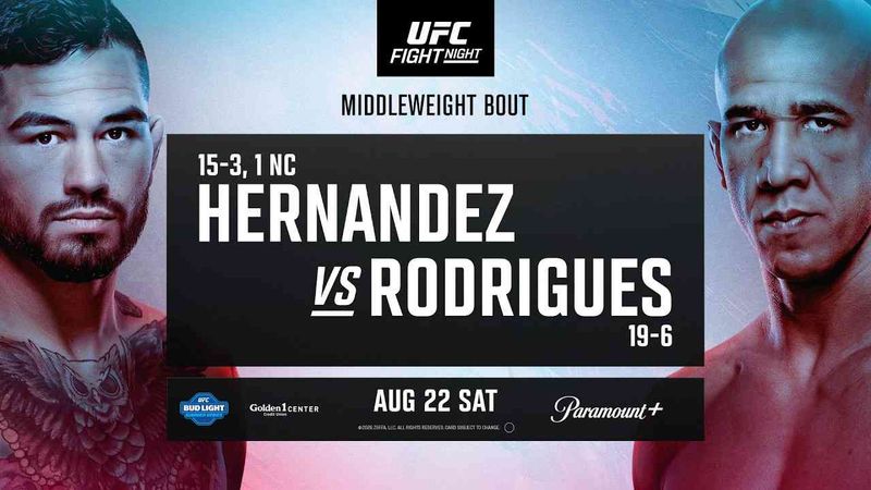 UFC Fight Night 285: Hernandez vs. Rodrigues