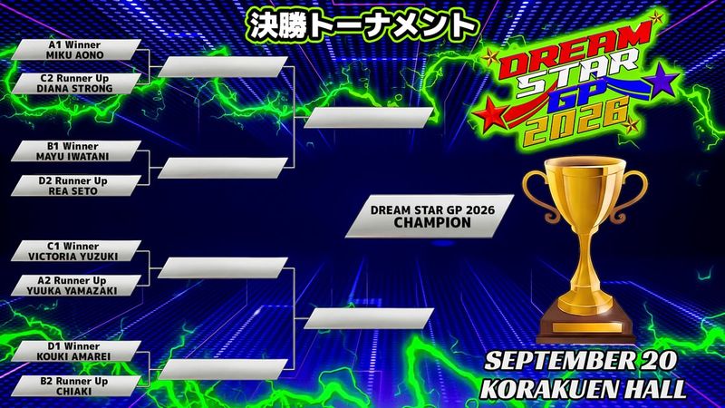 نتائج عرض Marigold Dream Star Grand Prix Finals (20 سبتمبر 2026): فوز فيكتوريا يوزوكي في الحدث الرئيسي
