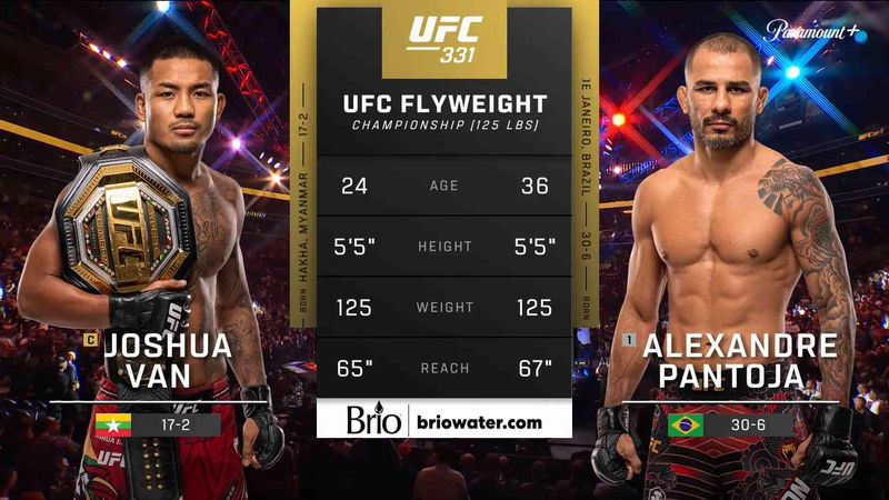UFC